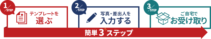 簡単3ステップ